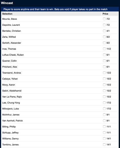 Any Other Score in Betting .